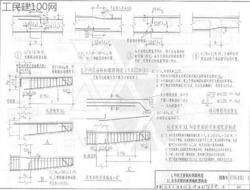 教你学看钢筋图纸的巧妙方法_4