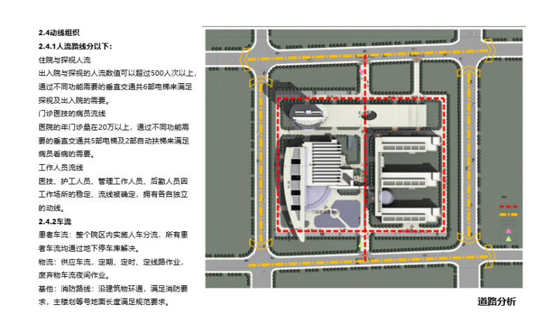 [山东]定陶县人民医院新院区建筑设计方案文本-道路分析