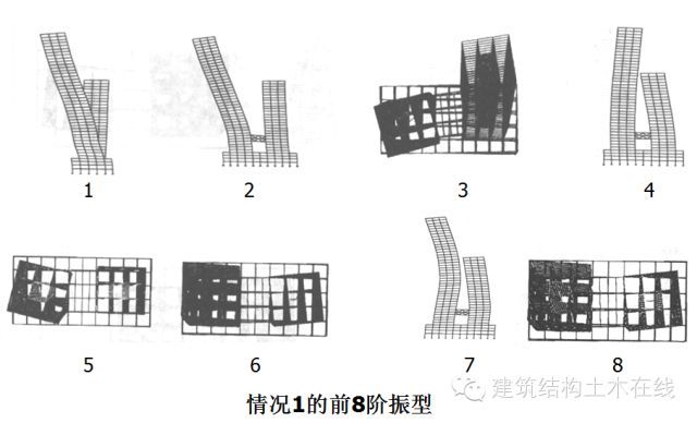 高层建筑连体结构连接体设计要点及工程实例_7