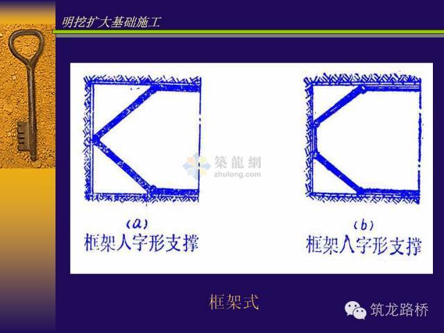 桥梁明挖扩大基础施工_16