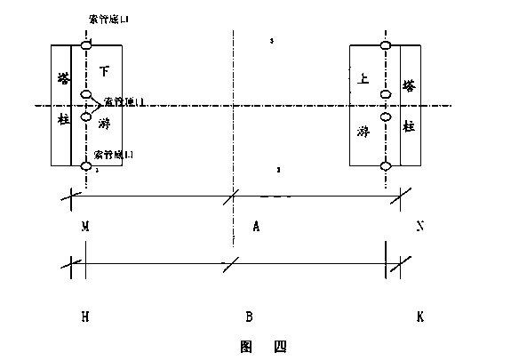 长江大桥施工组织设计（80页）-4