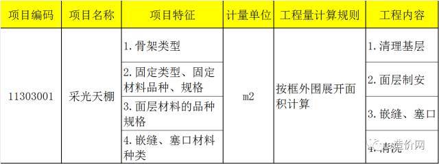 建筑幕墙、雨篷、采光顶工程量清单编制（干货）_6