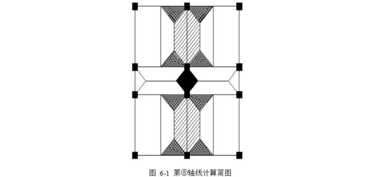 土木工程学院毕业设计计算书（共164页）_3