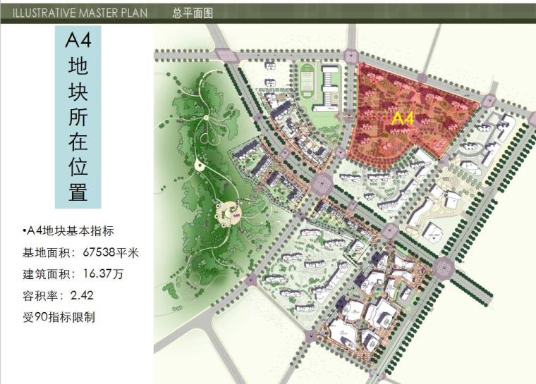 思源-青岛-知名地产城A4地块项目市场定位-前期策划（共27页）-总平面图