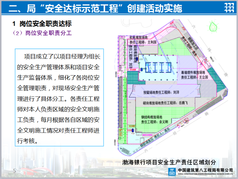 妇幼保健院业务综合楼资料下载-中建八局“安全示范达标工程”创建经验汇报—— 渤海银行业务综合楼