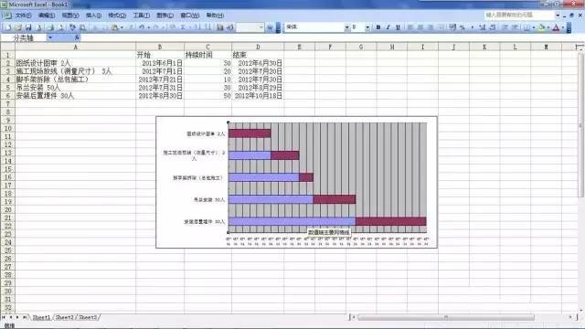 用EXCEL生成施工进度计划横道图_33