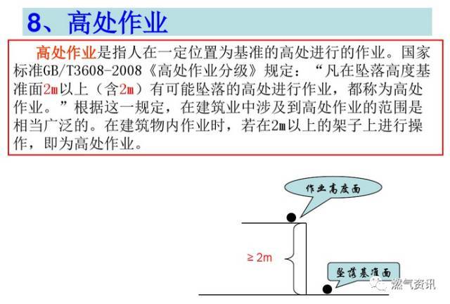 燃气工程施工安全培训（现场图片全了）_14