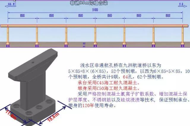 装配式桥梁施工，从索塔到墩台一篇文章全搞定！_12