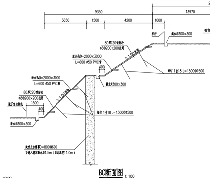 综合管理服务楼基坑支护及土方开挖施工方案（共39页）_2