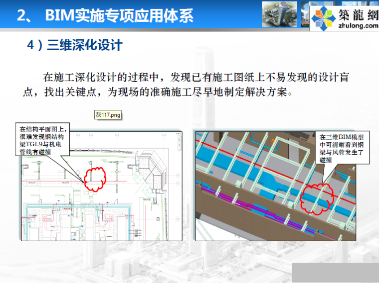 [天津]地标建筑项目BIM技术研究和应用资料汇报（详细图文讲解）_6