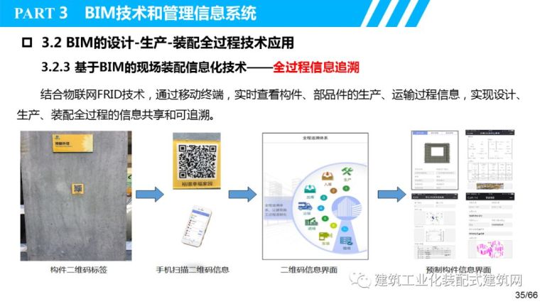 中建集团董事长叶浩文：基于BIM的装配式建筑全过程信息化应用_38