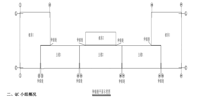 伸缩缝墙模板资料下载-伸缩缝两侧模板支设工艺创新