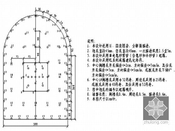 引水隧洞工程施工组织设计-围岩的爆破设计图