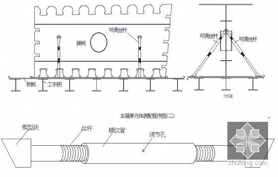 100m跨径支承体系独塔斜拉桥超全施工组织设计（412页图文丰富）-安装横隔板