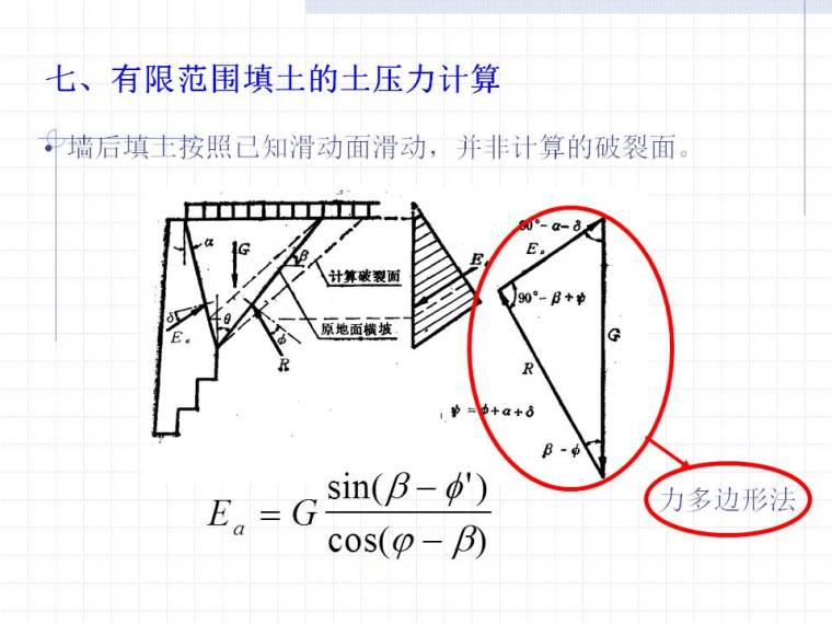 路基挡土墙工程分类构造及计算分析讲义40页-土压力计算