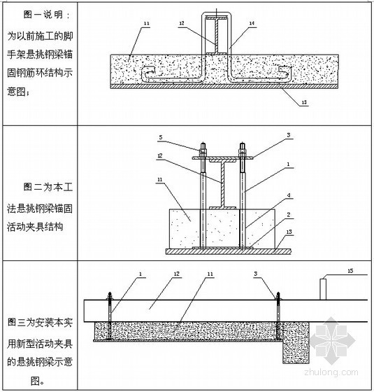 建筑工程普通悬挑脚手架锚固活动压环施工工法（25页 附图）-脚手架锚固件单配件做法图 