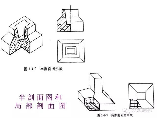 最全的建筑结构施工图识图入门总结，只能帮你到这儿了！_9