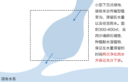 市政道路精美方案设计，管线、景观、生态雨水、自然水处理......_69