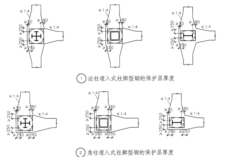 04SG523型钢混凝土组合结构构造-3埋入式柱脚型钢的保护层厚度