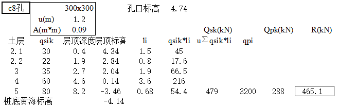 预制桩ppt资料下载-预制桩计算表格