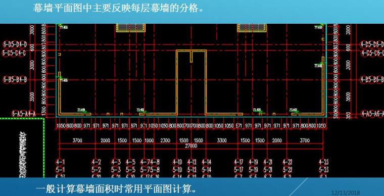 建筑工程幕墙图纸识读培训PPT（48页）-幕墙平面图