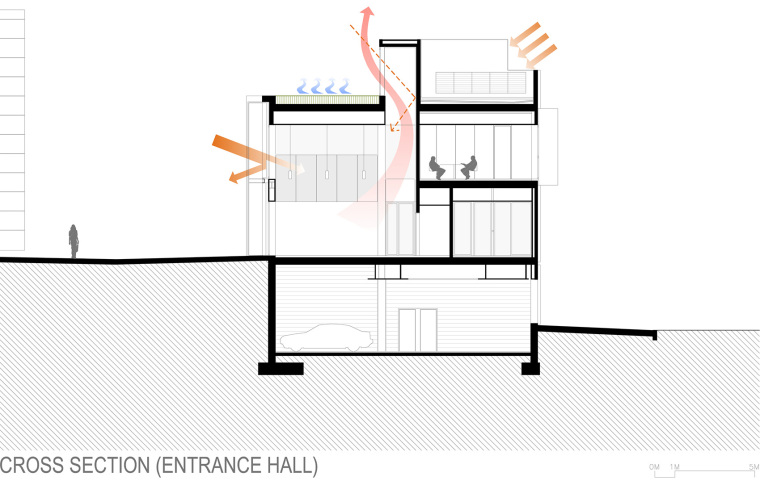 西班牙MolletDelVallès警察局-004-mollet-del-valles-police-station-by-taller-9s-arquitectes