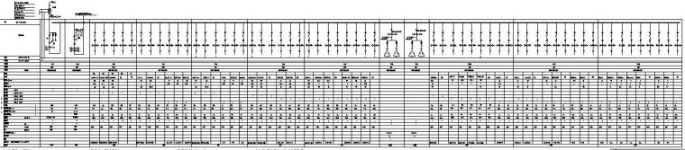 北京商场配电室电气图-0.4kV低压柜系统图(一)