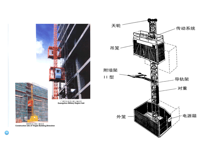 升降机平面图资料下载-施工升降机的分类