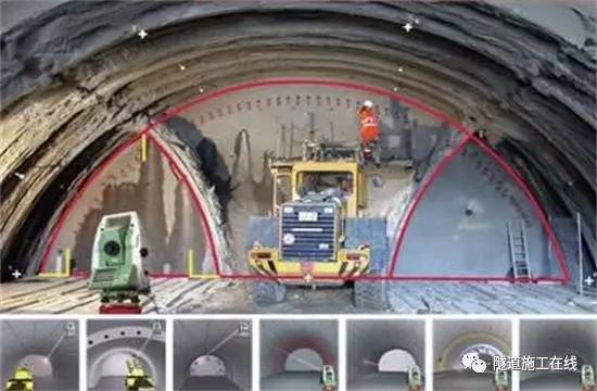 隧道放样测量方法资料下载-隧道测量方法（一）