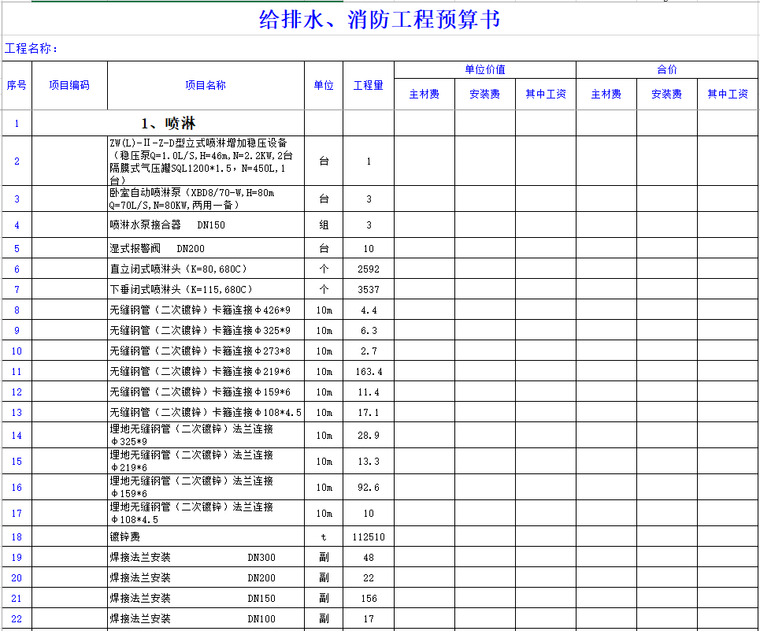 厂房建设预算书资料下载-公司厂房给排水管道消防工程预算书