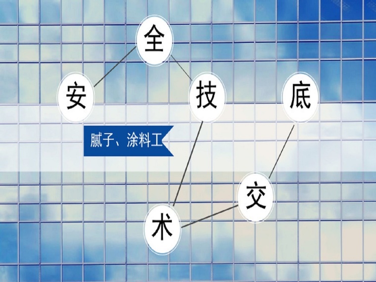 腻子和涂料方案资料下载-腻子、涂料工安全技术交底