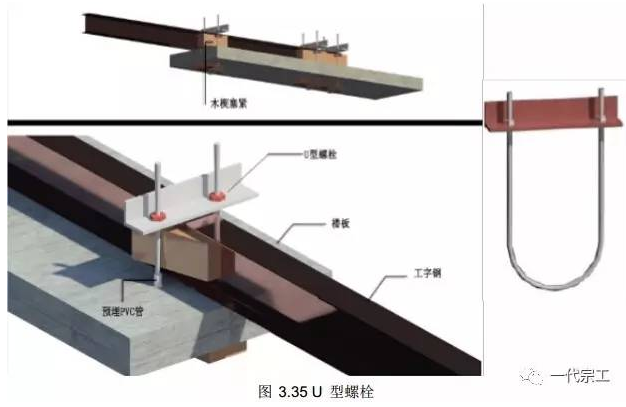 脚手架需要做哪些安全防护？总结的太全了！-blob.png