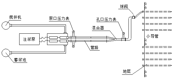 钢绞线斜拉索存在的技术问题与改进措施资料下载-隧道工程开挖、支护、衬砌施工专项技术方案及措施