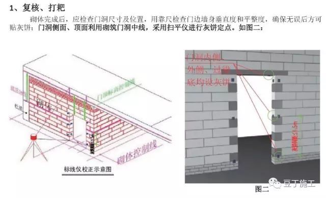 砌筑、抹灰这样控制尺寸，施工质量有了明显提高！_25