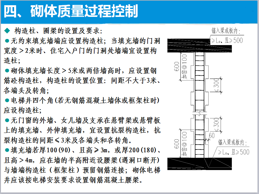 构造柱,圈梁的设置及要求