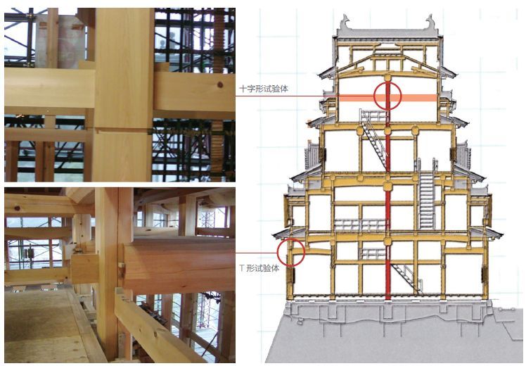 木结构建筑复原记：日本大洲城天守阁修缮_15