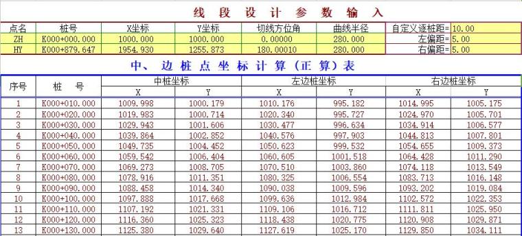 公路曲线中边桩坐标计算资料下载-公路工程曲线坐标正反算