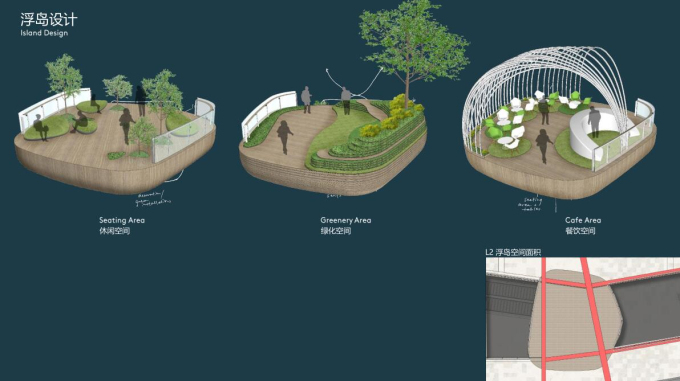 [广东]国际商业中心项目商业空间设计（100%方案设计汇报）-浮岛设计