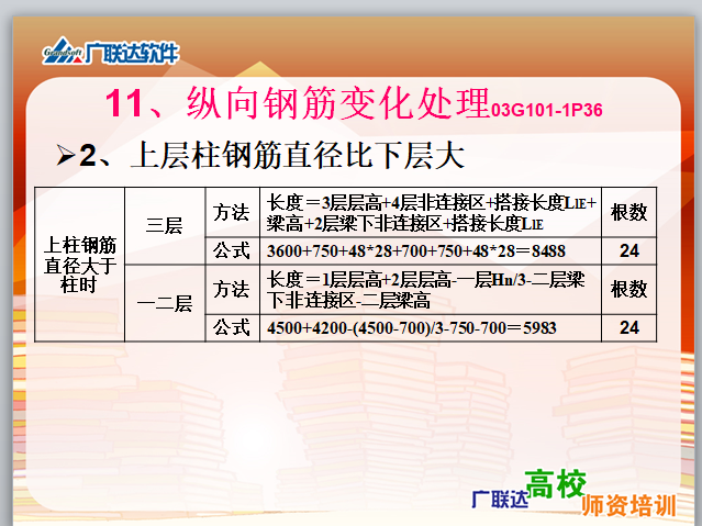 钢筋翻样相关知识资料下载-[广联达]培训讲义—柱钢筋计算