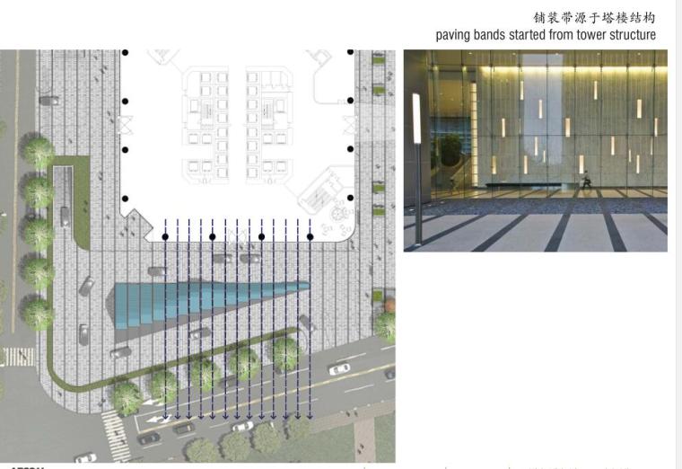[广东]某地方前海世茂金融中心商业景观方案设计文本PDF（170页）-铺装带源于塔楼结构