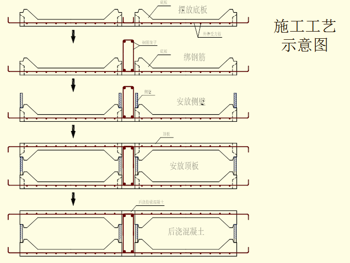 网梁楼盖图集资料下载-混凝土叠合箱网梁技术介绍（共64页）