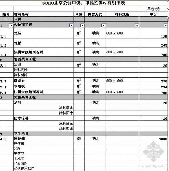 高档公寓装修造价资料下载-2008年北京某高档公寓精装修清单报价