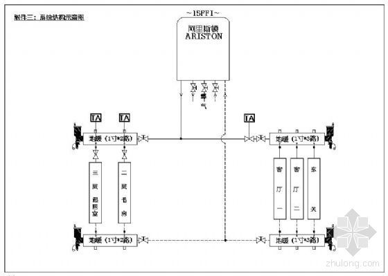 地板辐射采暖大样资料下载-三层别墅地暖施工大样图