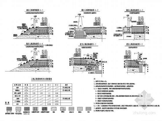 [河北]高速公路路面工程竣工图101张（含桥梁 隧道）-路面结构图 