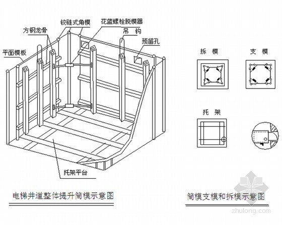 总包施工进度图资料下载-框剪结构酒店工程总包施工组织设计(220页)