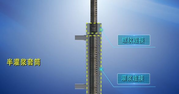 3D动图，一篇弄懂装配式建筑灌浆_6