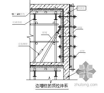 高层建筑基础施工安全方案资料下载-云南某高层建筑转换层施工方案（2009年）