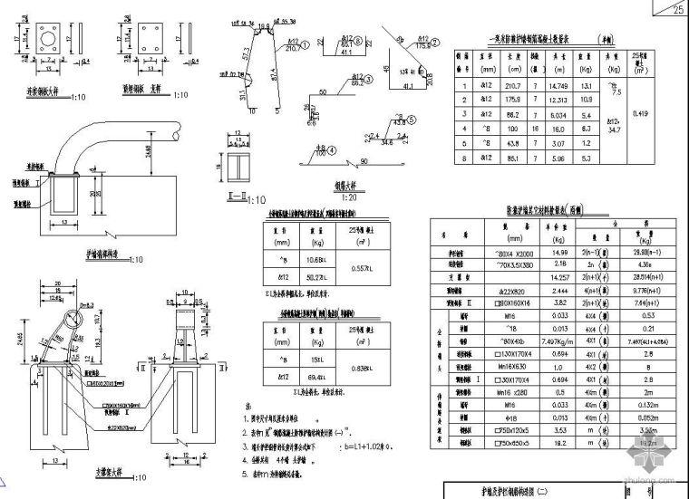 桥梁伸缩缝工艺图资料下载-桥梁公用构造图