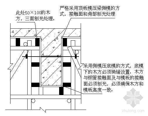 梁板模板支设图资料下载-梁模板支设详图