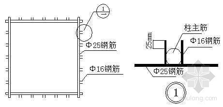 柱筋间距控制示意图